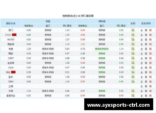 AYX爱游戏拜仁慕尼黑力压对手，继续领跑德甲积分榜，稳坐榜首位置