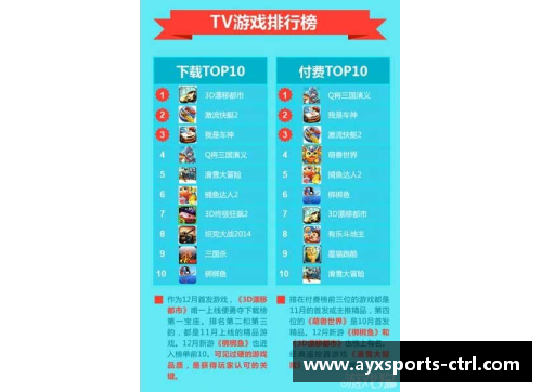 AYX爱游戏奇才球员数据：探索数据分析与关键趋势 - 副本