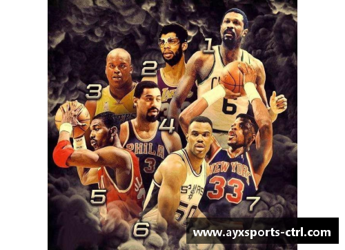 AYX爱游戏NBA历史上的三支总冠军球队 - 副本
